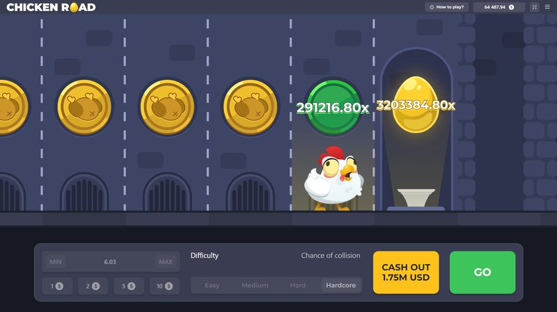 A look at chicken road españa